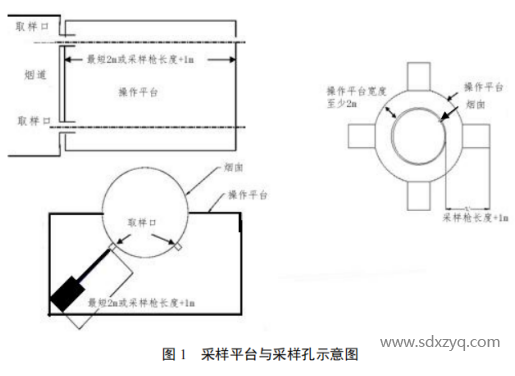 1695365434472258.png 采樣平臺(tái)圖紙.png