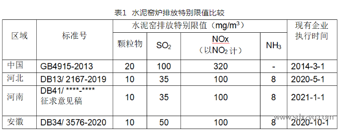 1695797211183915.png 相關政策表一.png