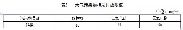 鍋爐煙氣監(jiān)測系統：鍋爐大氣污染物排放標準（DB 44/765-2019）4月1日實施