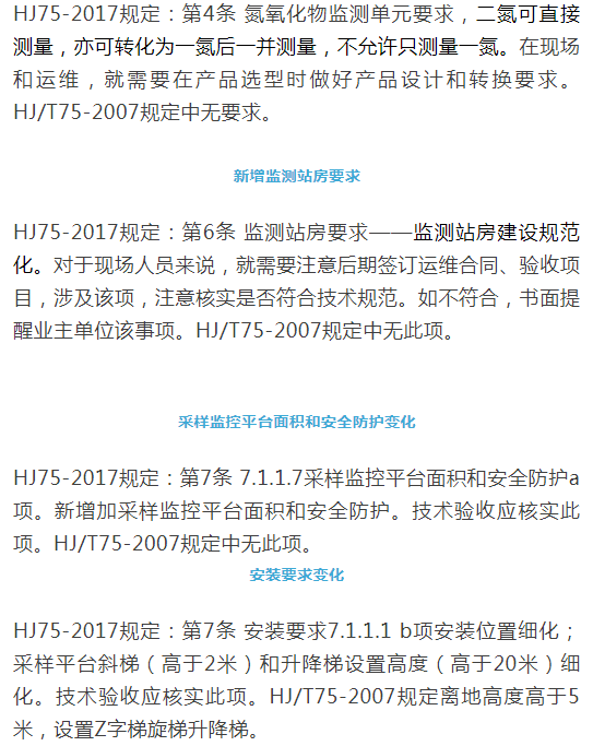煙氣（so2，nox，顆粒物）排放連續(xù)監(jiān)測(cè)技術(shù)規(guī)范 HJ75-2017與HJ/T75-2007標(biāo)準(zhǔn)究竟有何不同