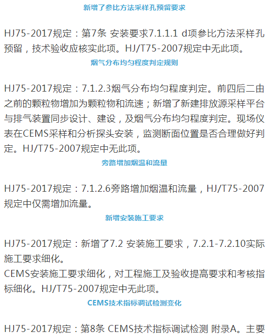 煙氣（so2，nox，顆粒物）排放連續(xù)監(jiān)測(cè)技術(shù)規(guī)范 HJ75-2017與HJ/T75-2007標(biāo)準(zhǔn)究竟有何不同