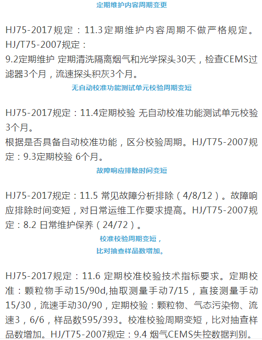 煙氣（so2，nox，顆粒物）排放連續(xù)監(jiān)測(cè)技術(shù)規(guī)范 HJ75-2017與HJ/T75-2007標(biāo)準(zhǔn)究竟有何不同