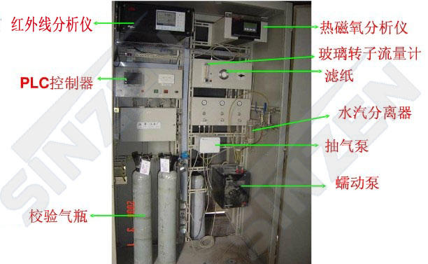   氣體分析系統(tǒng)是過程分析儀器與取樣預(yù)處理裝置通過針對現(xiàn)場工藝條件進(jìn)行的專業(yè)化系統(tǒng)設(shè)計(jì)的成套設(shè)備一般由樣氣取樣系統(tǒng)、樣氣預(yù)處理系統(tǒng)、過程分析儀器及信號處理系統(tǒng)、分析儀器校準(zhǔn)系統(tǒng)等幾部分組成。