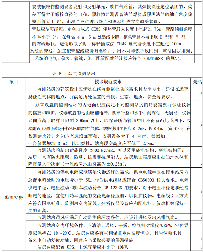 小屋以及爬梯的建造標準—關(guān)于煙囪的那些事